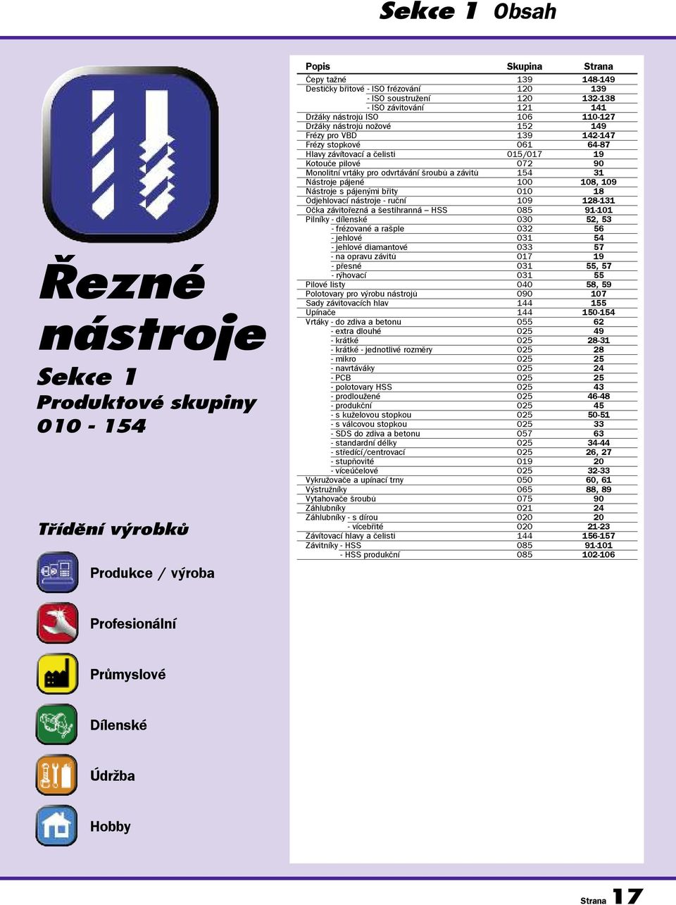 závítovací a čelisti 015/017 19 Kotouče pilové 072 90 Monolitní vrtáky pro odvrtávání šroubů a závitů 154 31 Nástroje pájené 100 108, 109 Nástroje s pájenými břity 010 18 Odjehlovací nástroje - ruční