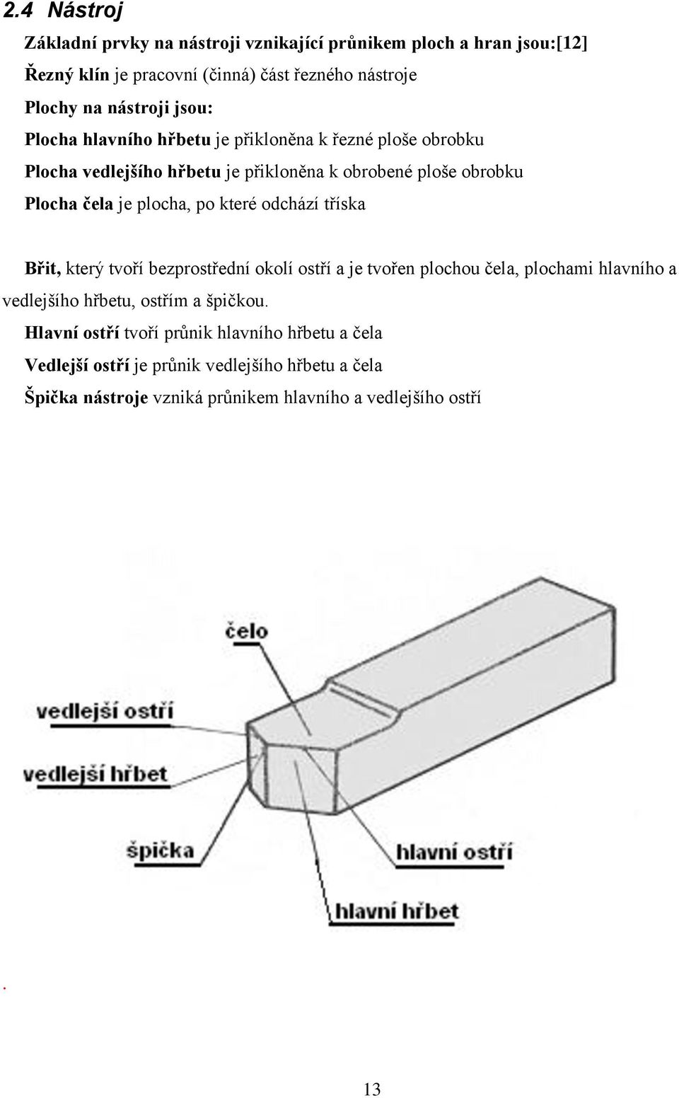 které odchází tříska Břit, který tvoří bezprostřední okolí ostří a je tvořen plochou čela, plochami hlavního a vedlejšího hřbetu, ostřím a špičkou.