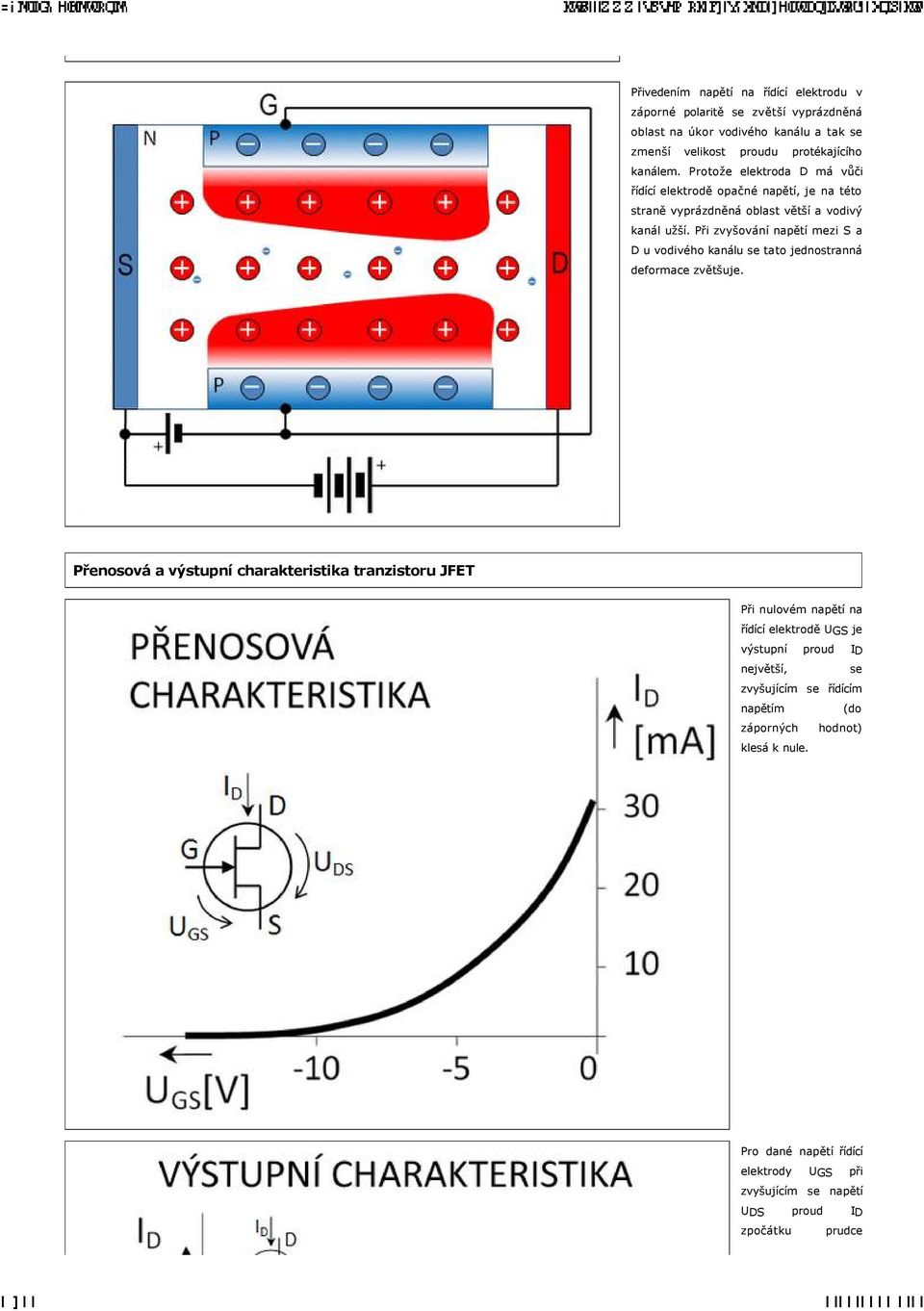 Při zvyšovånä napětä mezi S a D u vodivâho kanålu se tato jednostrannå deformace zvětšuje.