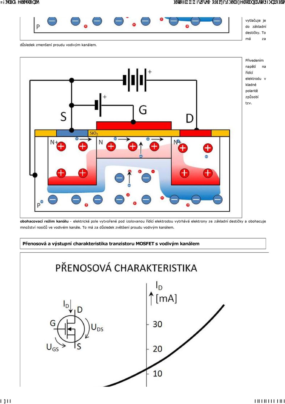 obohacovacå režim kanälu - elektrickâ pole vytvořenâ pod izolovanou řädäcä elektrodou vytrhåvå elektrony ze