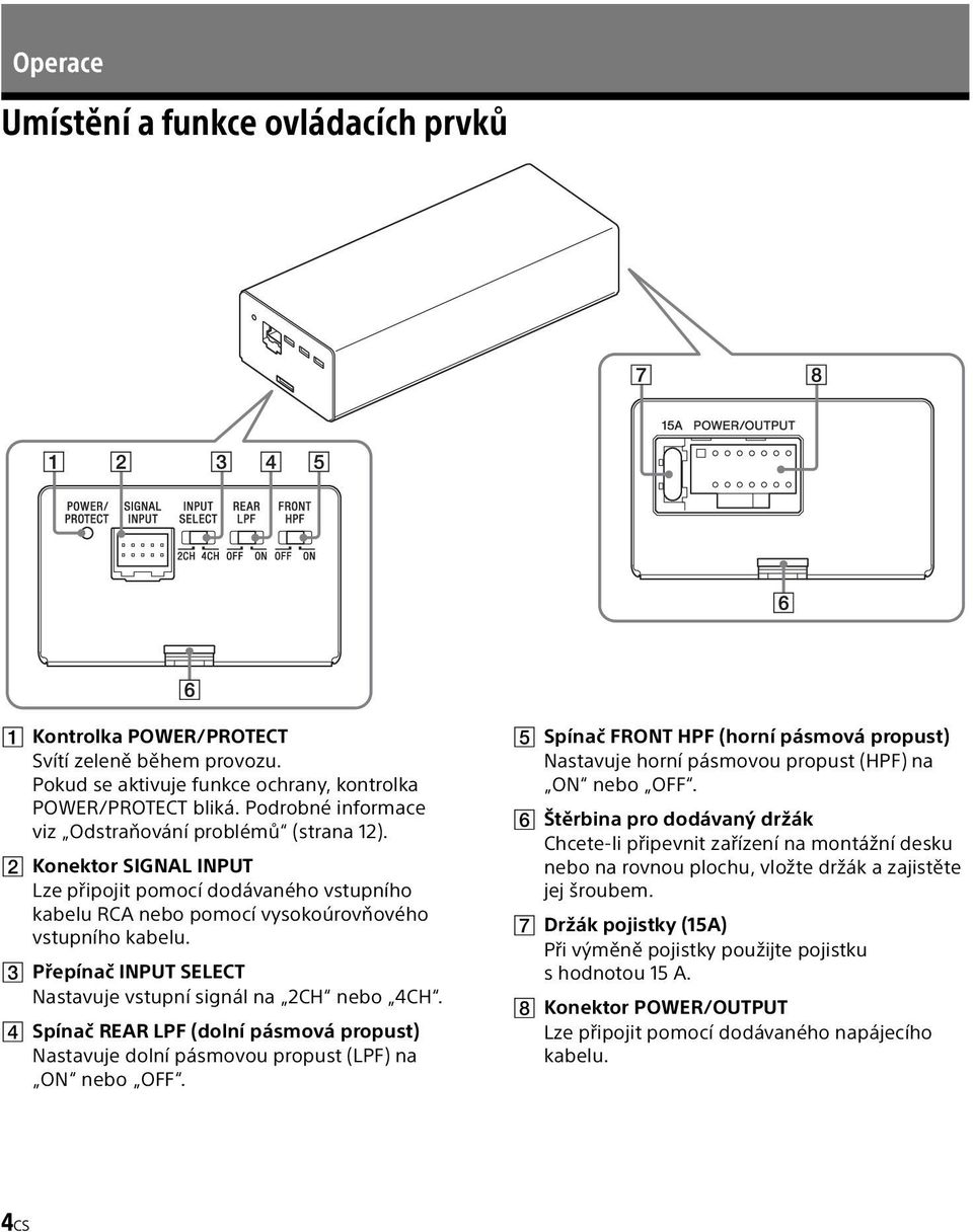 Přepínač INPUT SELECT Nastavuje vstupní signál na 2CH nebo 4CH. Spínač REAR LPF (dolní pásmová propust) Nastavuje dolní pásmovou propust (LPF) na ON nebo OFF.