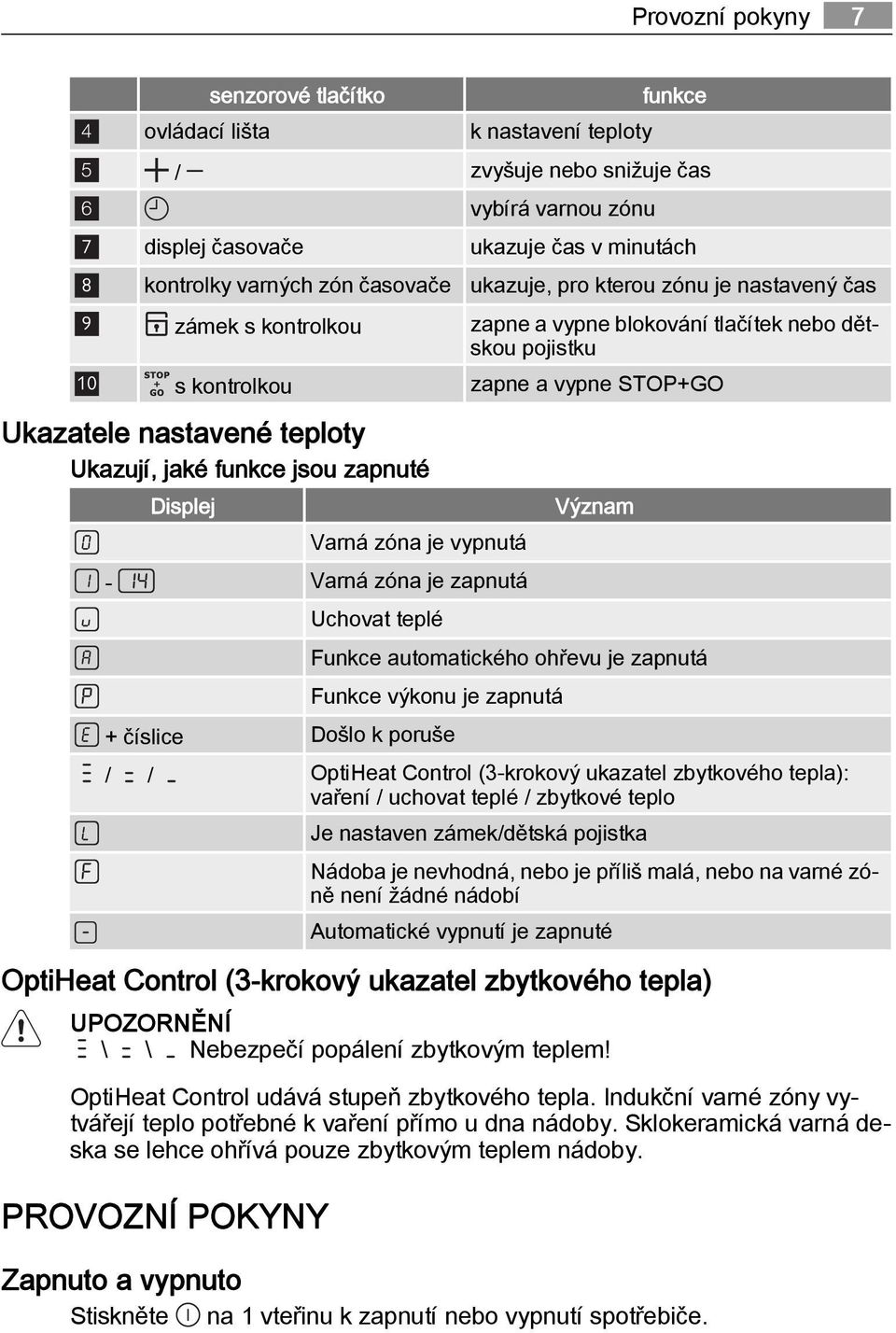 funkce jsou zapnuté Displej Varná zóna je vypnutá - Varná zóna je zapnutá Uchovat teplé Význam Funkce automatického ohřevu je zapnutá Funkce výkonu je zapnutá + číslice Došlo k poruše / / OptiHeat
