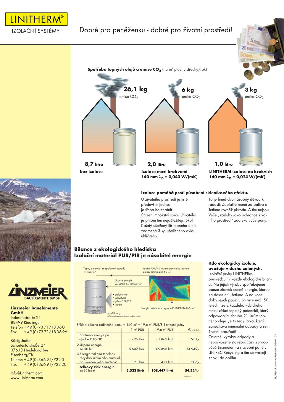 W/(mK) LINITHERM izolace na krokvích 140 mm λ D = 0,024 W/(mK) Izolace pomáhá proti pûsobení skleníkového efektu. U Ïivotního prostfiedí je jisté pfiedev ím jedno: je tfieba ho chránit.