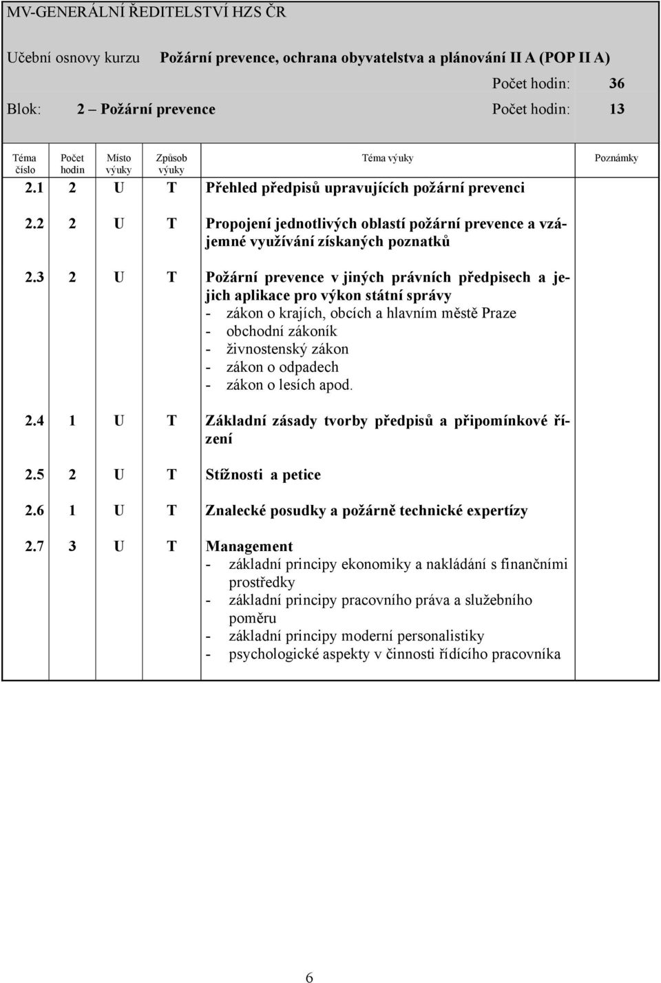 3 2 Požární prevence v jiných právních předpisech a jejich aplikace pro výkon státní správy - zákon o krajích, obcích a hlavním městě Praze - obchodní zákoník - živnostenský zákon - zákon o odpadech