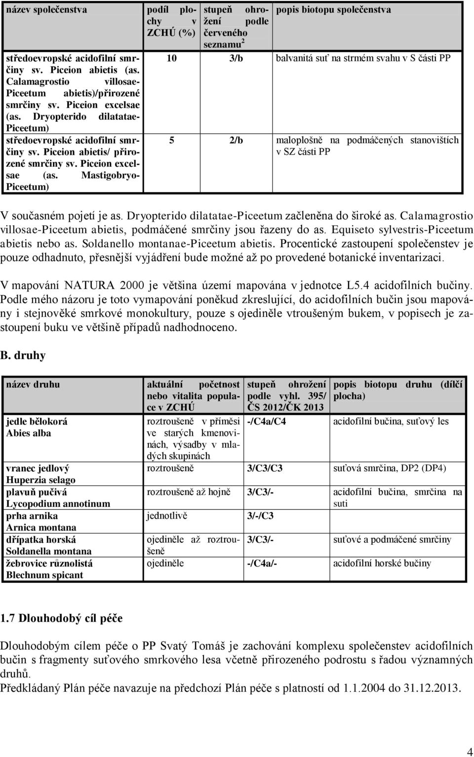 Piceion abietis/ přirozené smrčiny sv. Piceion excelsae 5 2/b maloplošně na podmáčených stanovištích v SZ části PP (as. Mastigobryo- Piceetum) V současném pojetí je as.