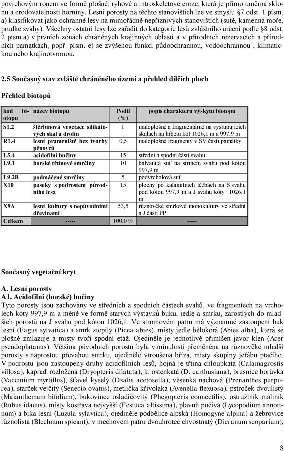 a) v prvních zónách chráněných krajinných oblastí a v přírodních rezervacích a přírodních památkách, popř. písm. e) se zvýšenou funkcí půdoochrannou, vodoochrannou, klimatickou nebo krajinotvornou. 2.