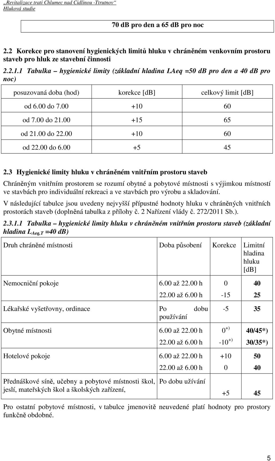 00 +10 60 od 22.00 do 6.00 +5 45 2.