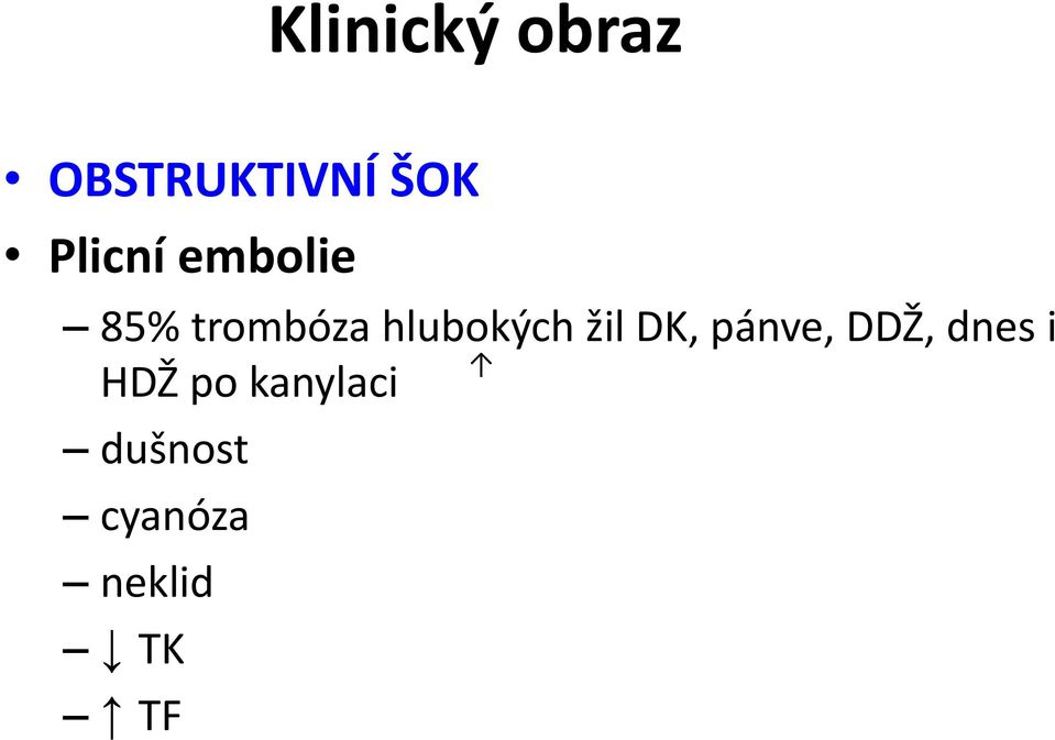 hlubokých žil DK, pánve, DDŽ, dnes