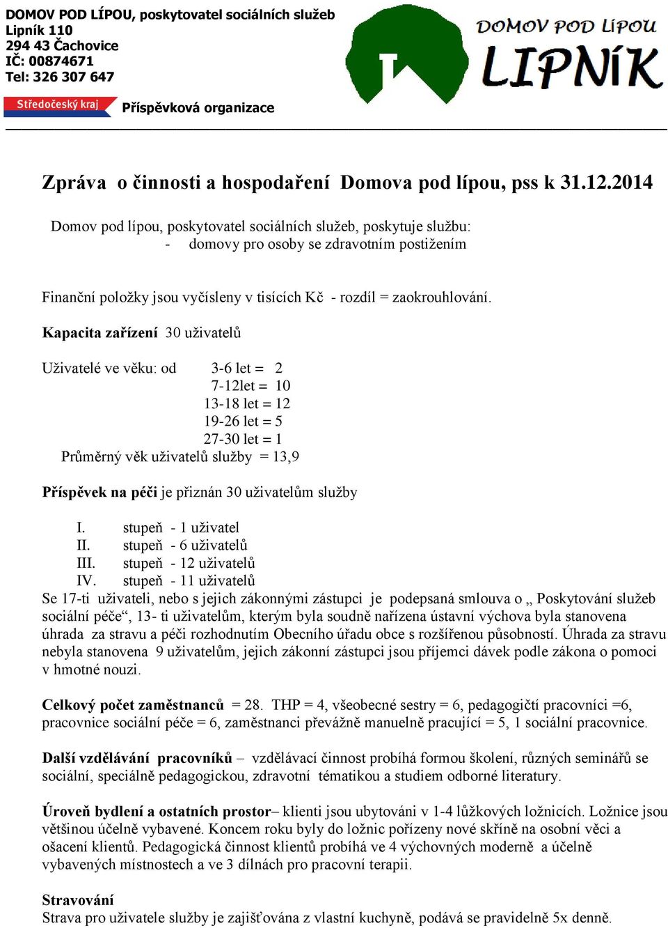 Kapacita zařízení 30 uživatelů Uživatelé ve věku: od 3-6 let = 2 7-12let = 10 13-18 let = 12 19-26 let = 5 27-30 let = 1 Průměrný věk uživatelů služby = 13,9 Příspěvek na péči je přiznán 30