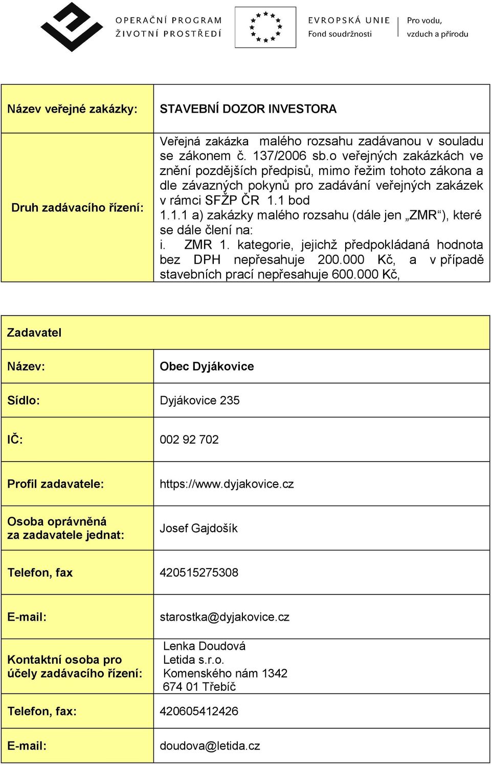 1 bod 1.1.1 a) zakázky malého rozsahu (dále jen ZMR ), které se dále člení na: i. ZMR 1. kategorie, jejichž předpokládaná hodnota bez DPH nepřesahuje 200.