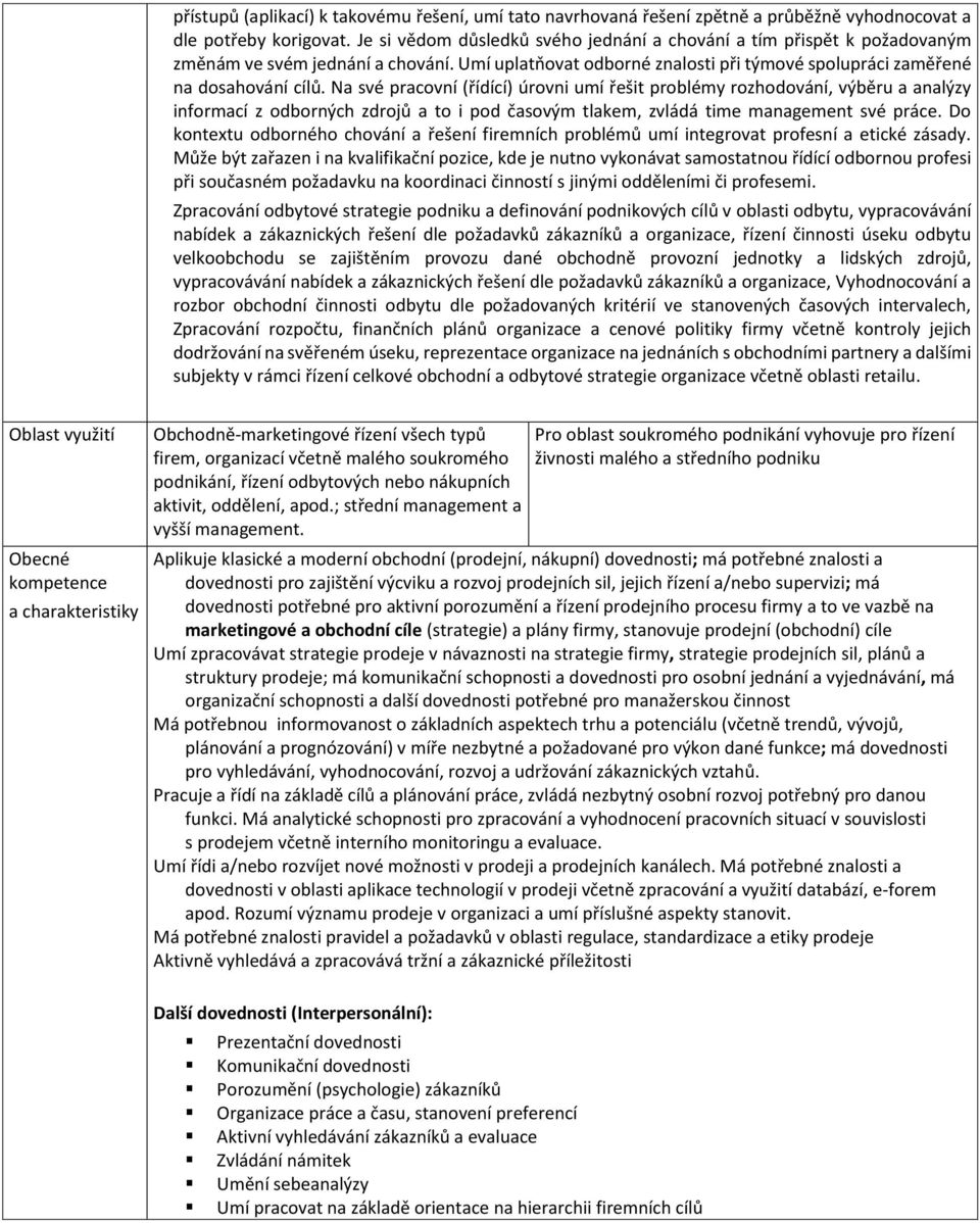 Na své pracovní (řídící) úrovni umí řešit problémy rozhodování, výběru a analýzy informací z odborných zdrojů a to i pod časovým tlakem, zvládá time management své práce.