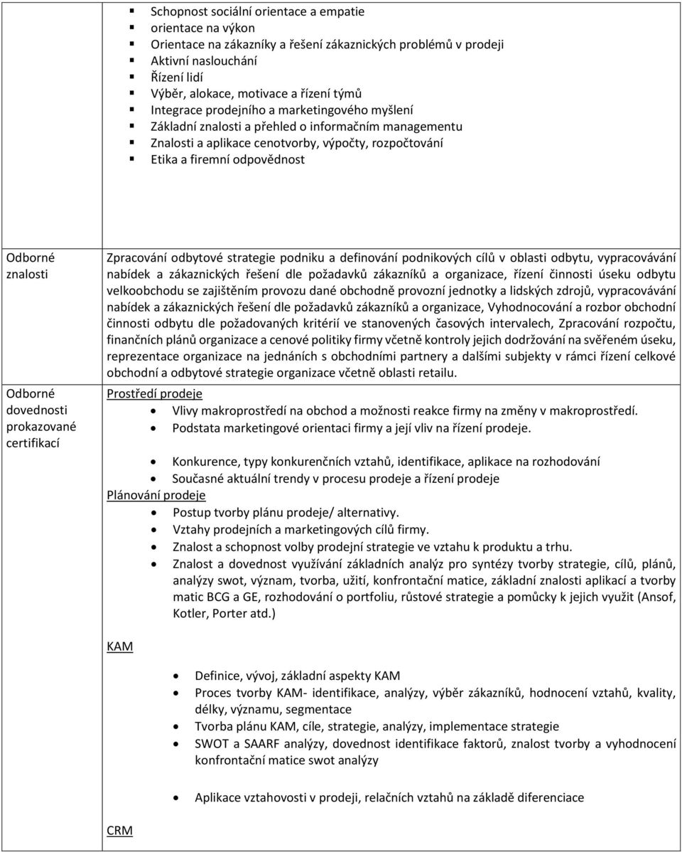Odborné dovednosti prokazované certifikací Zpracování odbytové strategie podniku a definování podnikových cílů v oblasti odbytu, vypracovávání nabídek a zákaznických řešení dle požadavků zákazníků a