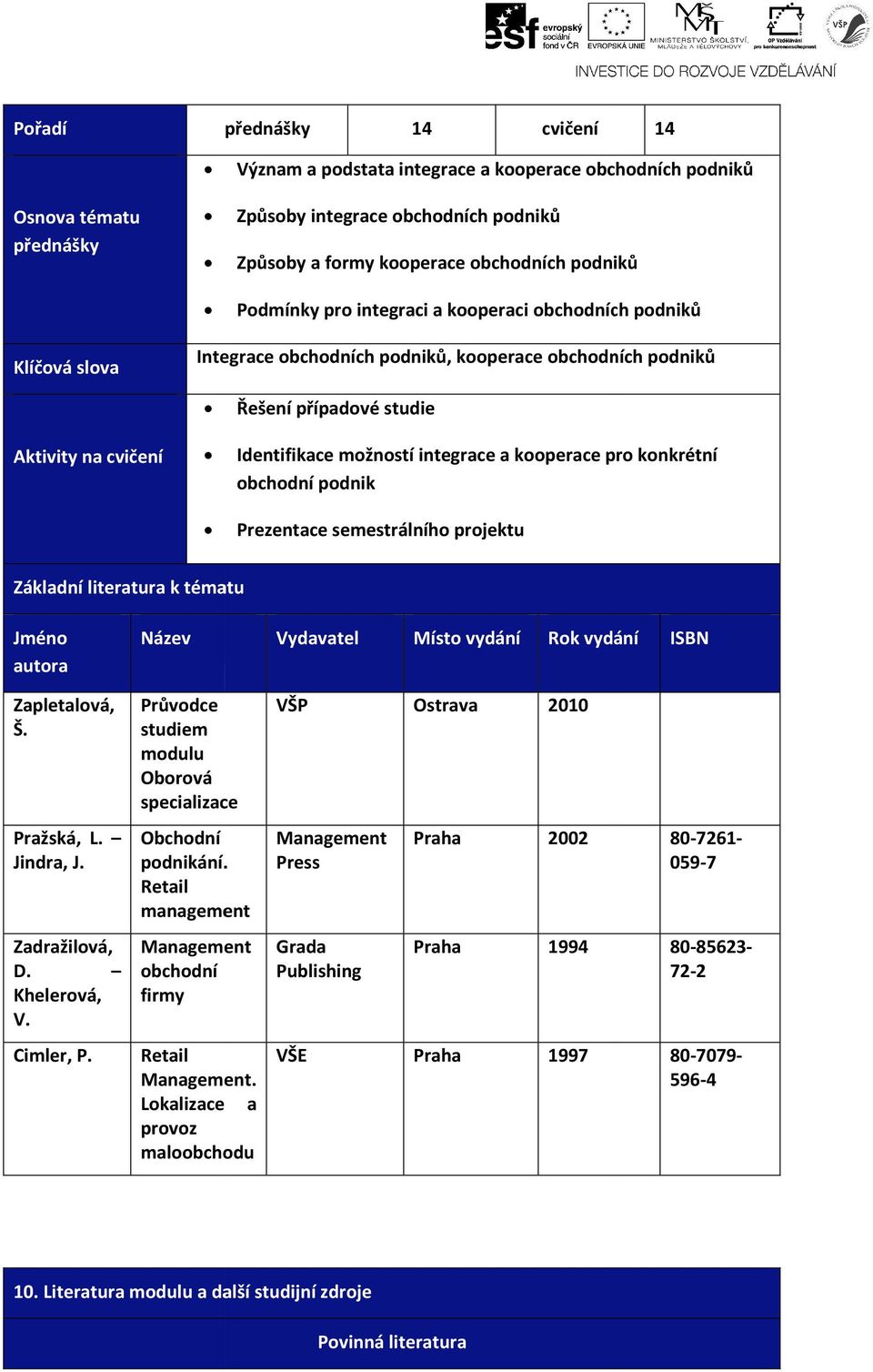 semestrálního projektu Jméno autora Zapletalová, Š. Pražská, L. Jindra, J. Zadražilová, D. Khelerová, V. Cimler, P. Průvodce Obchodní podnikání.