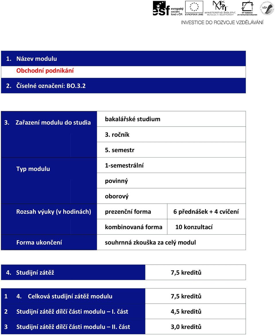 forma 1 konzultací Forma ukončení souhrnná zkouška za celý modul 4. Studijní zátěž 7,5 kreditů 1 4.