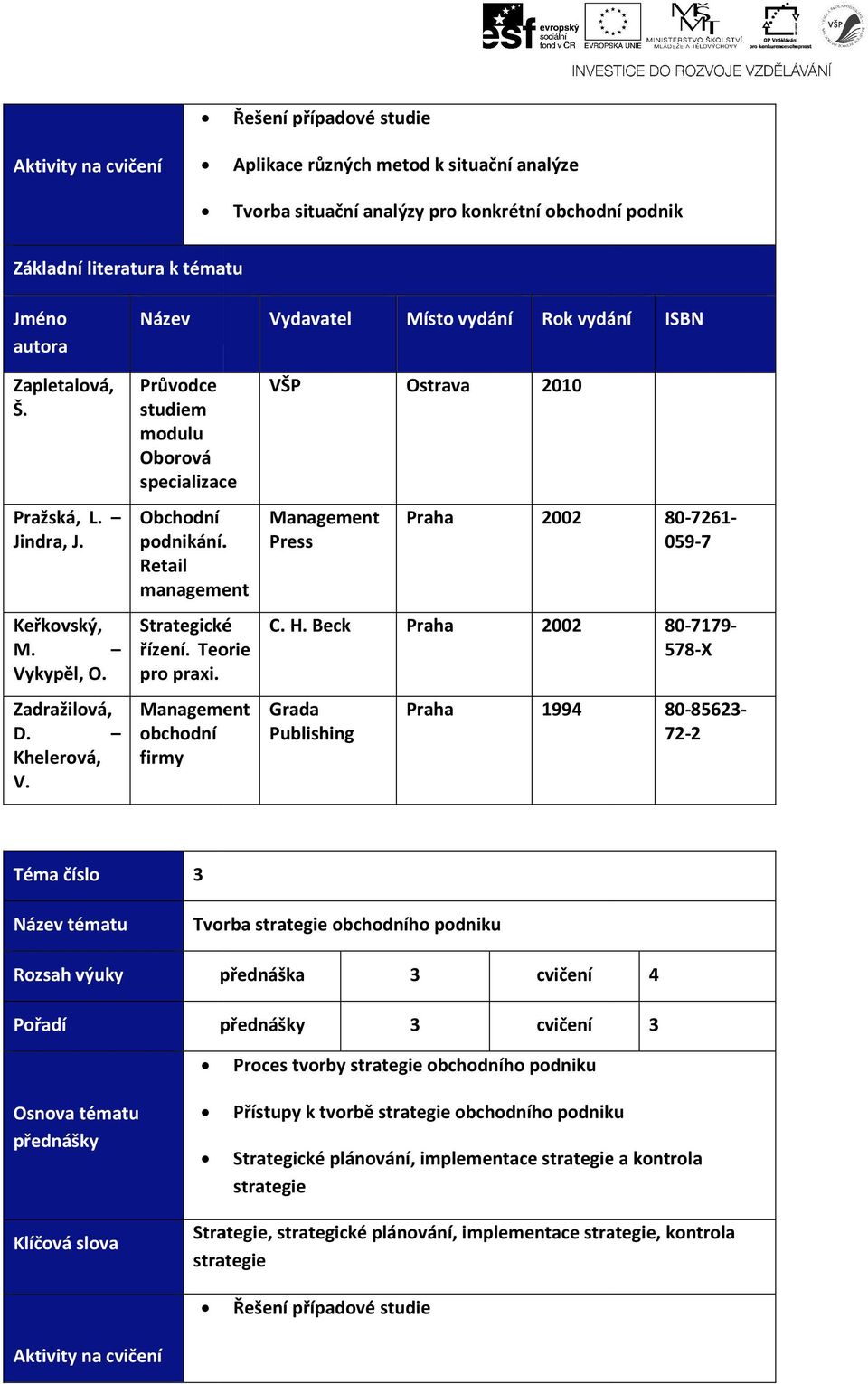 Management Grada obchodní Publishing firmy Management Press 22 C. H.