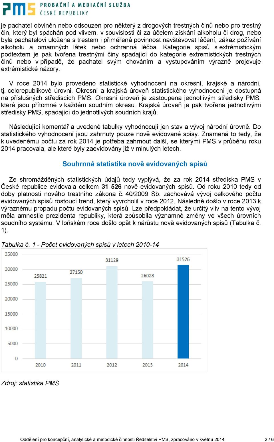 Kategorie spisů s extrémistickým podtextem je pak tvořena trestnými činy spadající do kategorie extremistických trestných činů nebo v případě, že pachatel svým chováním a vystupováním výrazně