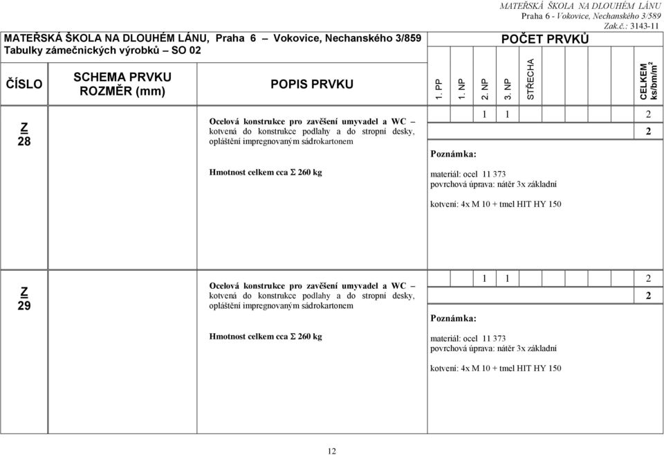 sádrokartonem 2 2 Hmotnost celkem cca 260 kg materiál: ocel 373 povrchová úprava: nátěr 3x základní kotvení: 4x M 0 + tmel HIT HY 50 29 Ocelová