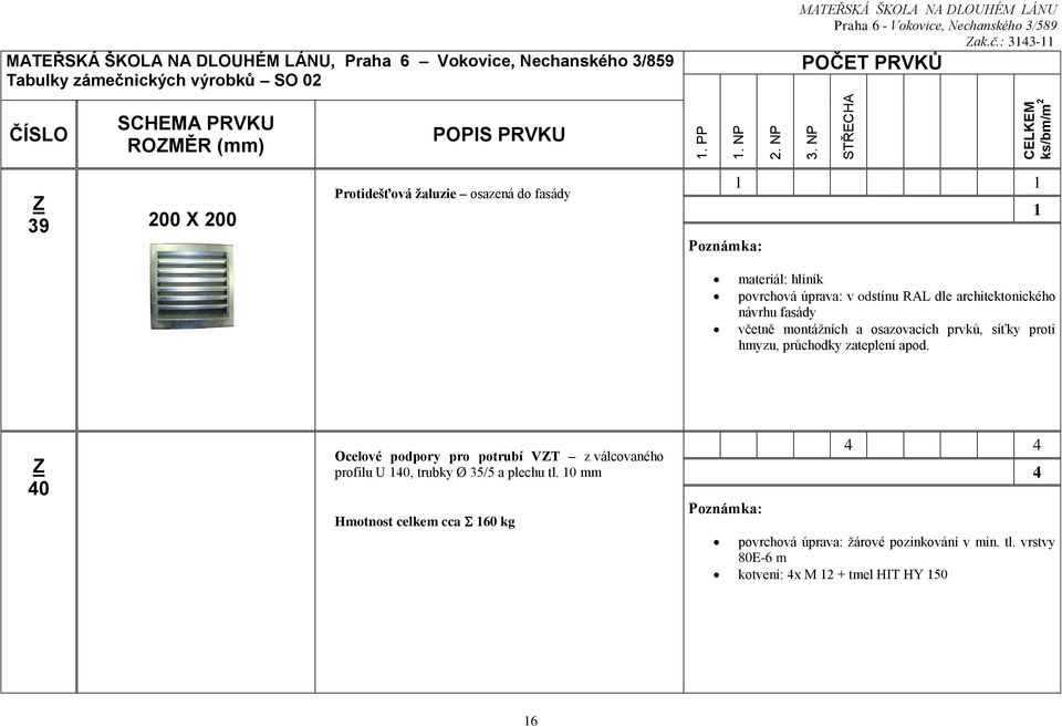 architektonického návrhu fasády včetně montážních a osazovacích prvků, síťky proti hmyzu, průchodky zateplení apod.