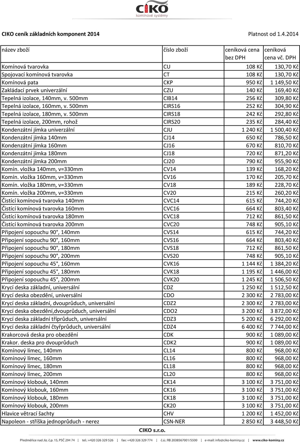 2014 název zboží číslo zboží cena Komínová tvarovka CU 108 Kč 130,70 Kč Spojovací komínová tvarovka CT 108 Kč 130,70 Kč Komínová pata CKP 950 Kč 1 149,50 Kč Zakládací prvek univerzální CZU 140 Kč