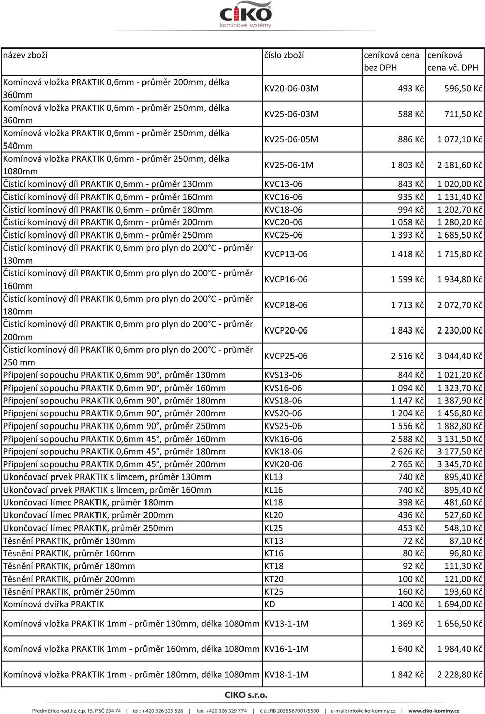 díl PRAKTIK 0,6mm - průměr 130mm KVC13-06 843 Kč 1 020,00 Kč Čistící komínový díl PRAKTIK 0,6mm - průměr 160mm KVC16-06 935 Kč 1 131,40 Kč Čistící komínový díl PRAKTIK 0,6mm - průměr 180mm KVC18-06