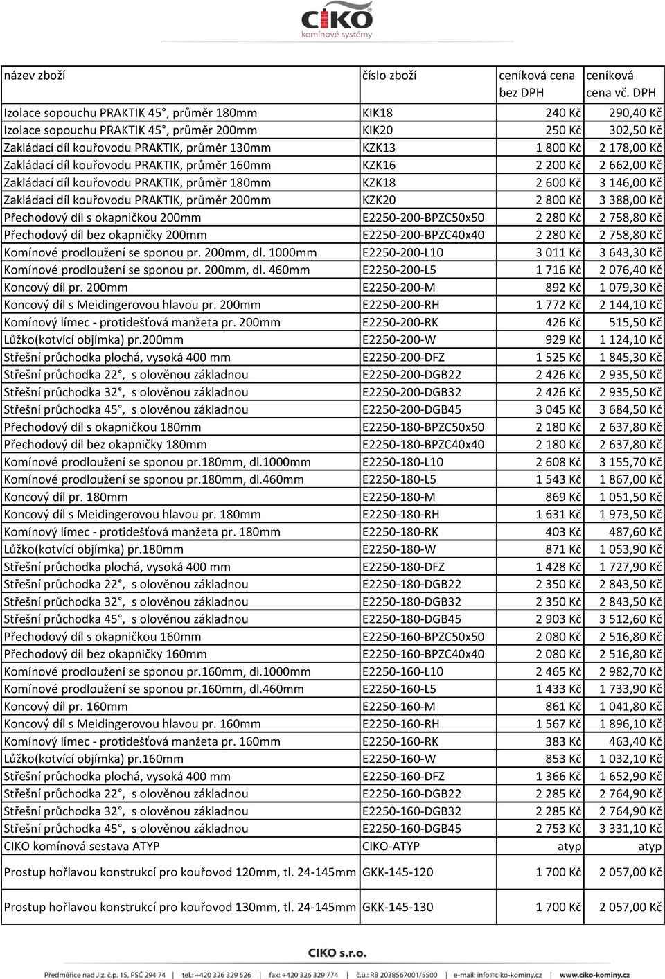 kouřovodu PRAKTIK, průměr 200mm KZK20 2 800 Kč 3 388,00 Kč Přechodový díl s okapničkou 200mm E2250-200-BPZC50x50 2 280 Kč 2 758,80 Kč Přechodový díl bez okapničky 200mm E2250-200-BPZC40x40 2 280 Kč 2