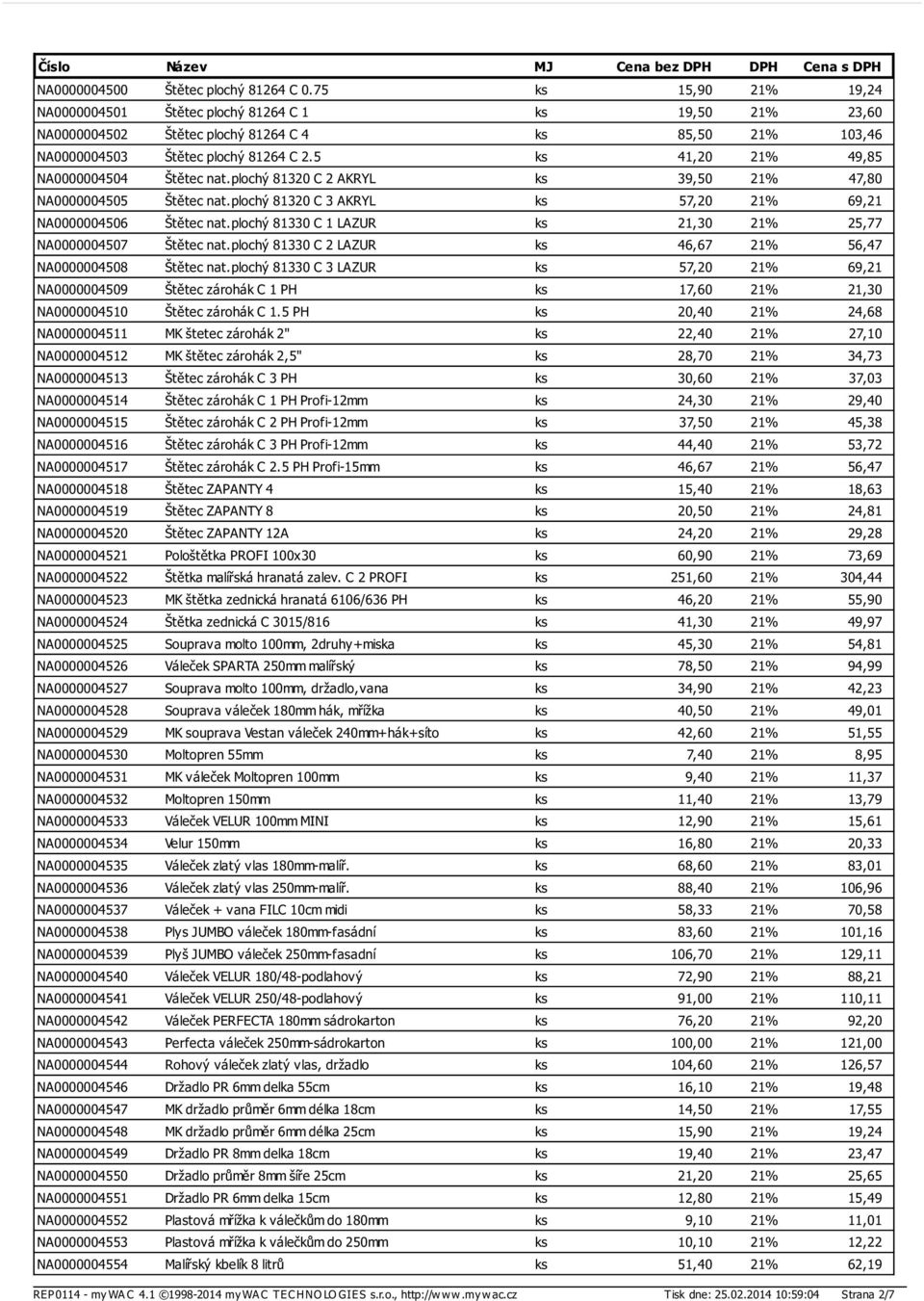 5 ks 41,20 21% 49,85 NA0000004504 Štětec nat.plochý 81320 C 2 AKRYL ks 39,50 21% 47,80 NA0000004505 Štětec nat.plochý 81320 C 3 AKRYL ks 57,20 21% 69,21 NA0000004506 Štětec nat.