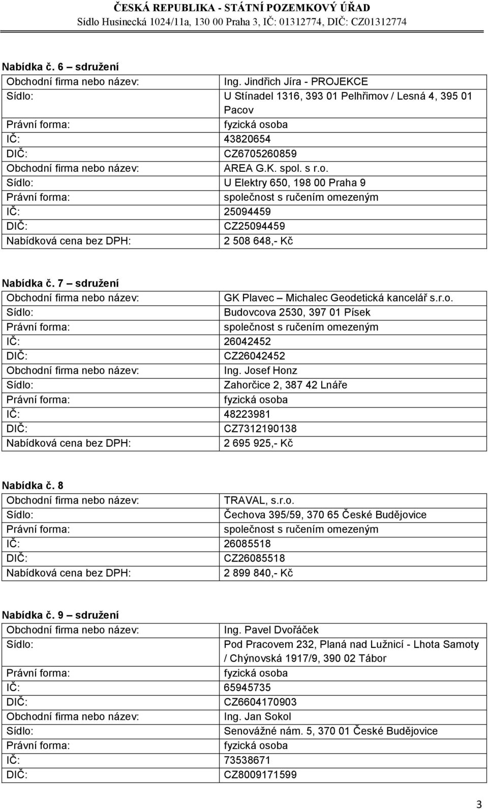 7 sdružení GK Plavec Michalec Geodetická kancelář s.r.o. Budovcova 2530, 397 01 Písek IČ: 26042452 CZ26042452 Ing.