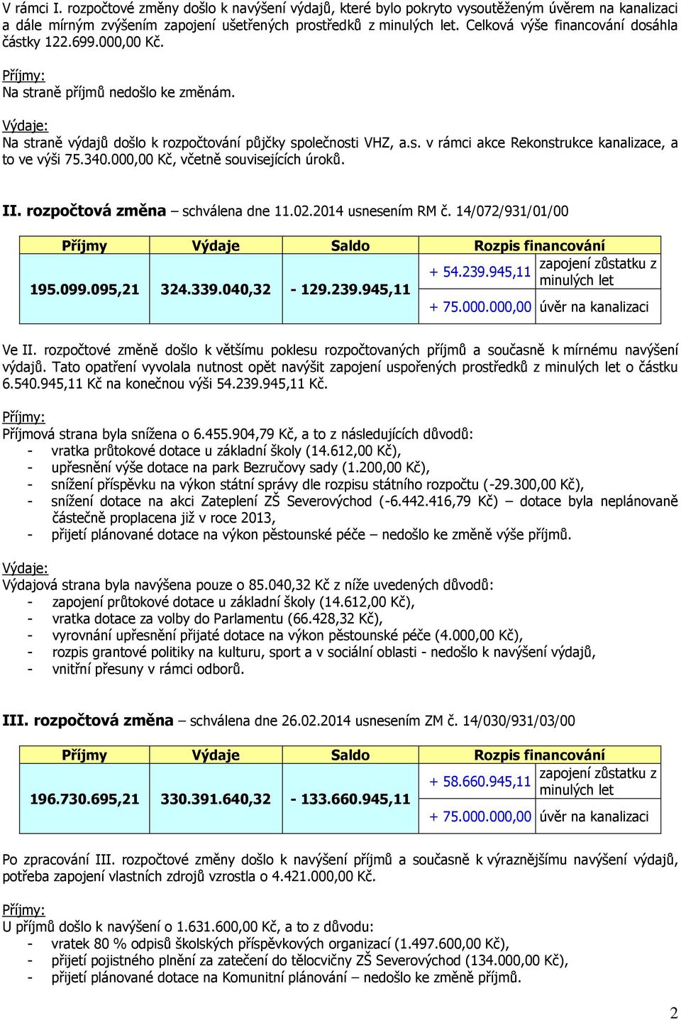 340.000,00 Kč, včetně souvisejících úroků. II. rozpočtová změna schválena dne 11.02.2014 usnesením RM č. 14/072/931/01/00 + 54.239.945,11 195.099.095,21 324.339.040,32-129.239.945,11 Ve II.