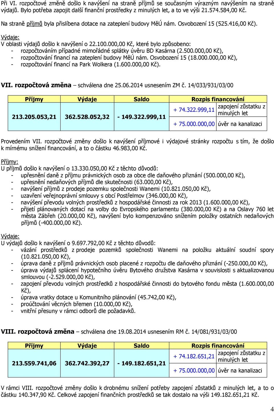 000,00 Kč, které bylo způsobeno: - rozpočtováním případné mimořádné splátky úvěru BD Kasárna (2.500.000,00 Kč), - rozpočtování financí na zateplení budovy MěÚ nám. Osvobození 15 (18.000.000,00 Kč), - rozpočtování financí na Park Wolkera (1.