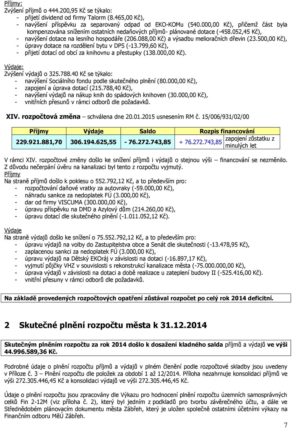 088,00 Kč) a výsadbu melioračních dřevin (23.500,00 Kč), - úpravy dotace na rozdělení bytu v DPS (-13.799,60 Kč), - přijetí dotací od obcí za knihovnu a přestupky (138.000,00 Kč).