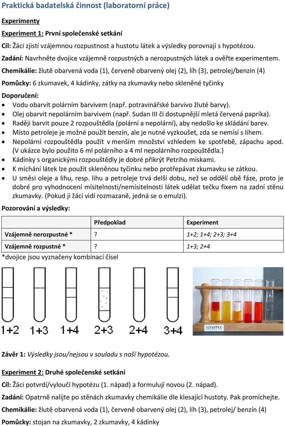 Chemikálie: žlutě obarvená voda (1), červeně obarvený olej (2), líh (3), petrolej/benzín (4) Pomůcky: 6 zkumavek, 4 kádinky, zátky na zkumavky nebo skleněné tyčinky Doporučení: Vodu obarvit polárním