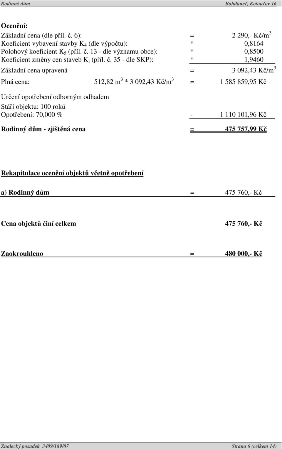 objektu: 100 roků Opotřebení: 70,000 % - 1 110 101,96 Kč Rodinný dům - zjištěná cena = 475 757,99 Kč Rekapitulace ocenění objektů včetně opotřebení a) Rodinný dům = 475