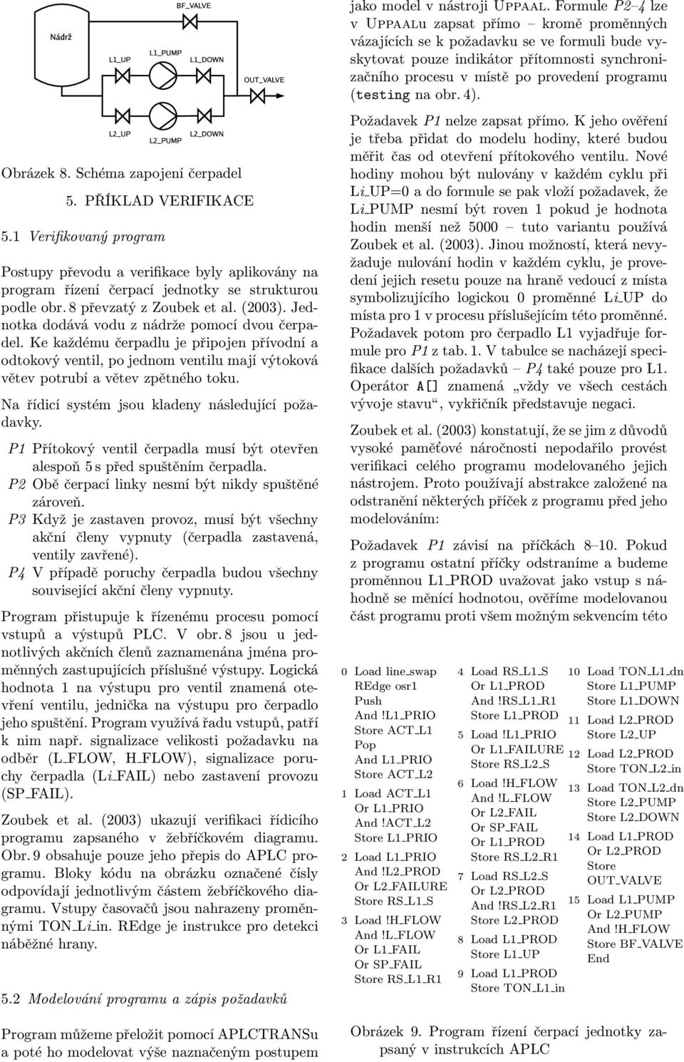 Ke každému čerpadlu je připojen přívodní a odtokový ventil, po jednom ventilu mají výtoková větev potrubí a větev zpětného toku. Na řídicí systém jsou kladeny následující požadavky.