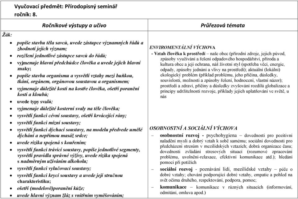 stavbu organismu a vysvětlí vztahy mezi buňkou, tkání, orgánem, orgánovou soustavou a organismem; vyjmenuje důležité kosti na kostře člověka, ošetří poranění kostí a kloubů; uvede typy svalů;