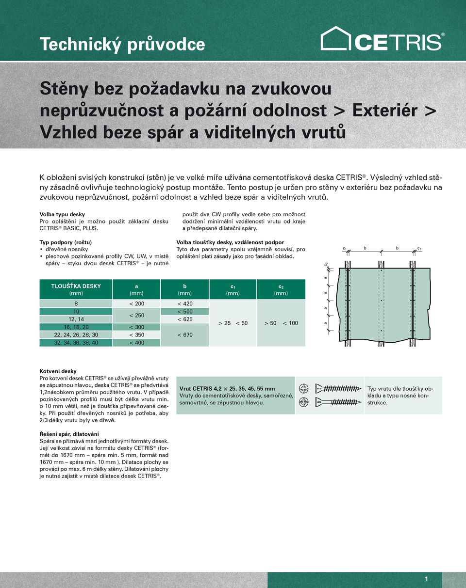 Tento postup je určen pro stěny v exteriéru bez požaavku na zvukovou neprůzvučnost, požární oolnost a vzhle beze spár a viitelných vrutů.