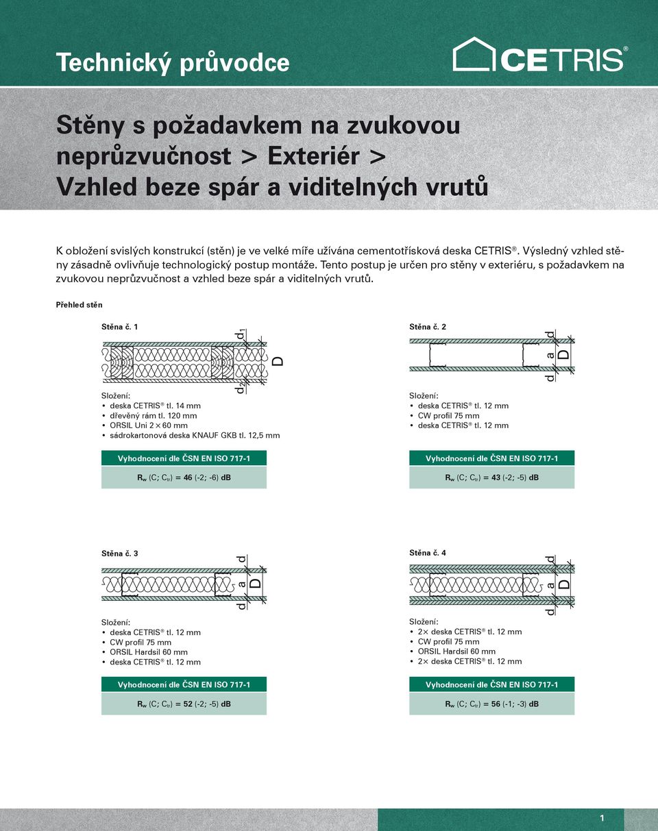 Přehle stěn Stěna č. eska CETRIS tl. 4 mm řevěný rám tl. 0 mm ORSIL Uni 60 mm sárokartonová eska KNAUF GKB tl.,5 mm Stěna č. eska CETRIS tl. mm CW profil 75 mm eska CETRIS tl.