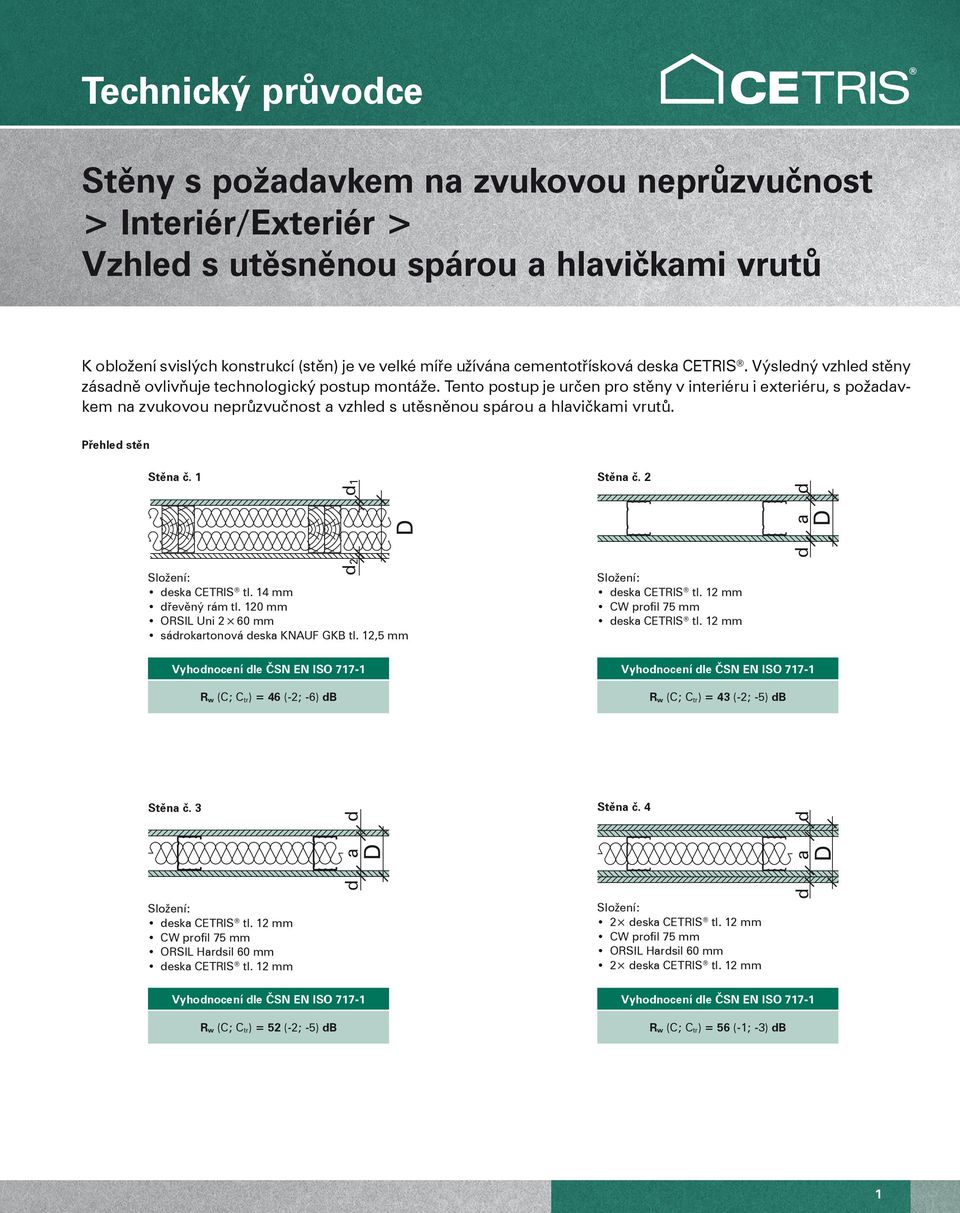 Tento postup je určen pro stěny v interiéru i exteriéru, s požaavkem na zvukovou neprůzvučnost a vzhle s utěsněnou spárou a hlavičkami vrutů. Přehle stěn Stěna č. eska CETRIS tl. 4 mm řevěný rám tl.