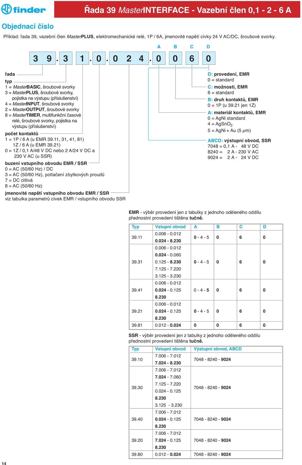 (příslušenství) počet kontaktů 1 = 1P / 6 A (u EMR 39.11, 31, 41, 81) 1Z / 6 A (u EMR 39.