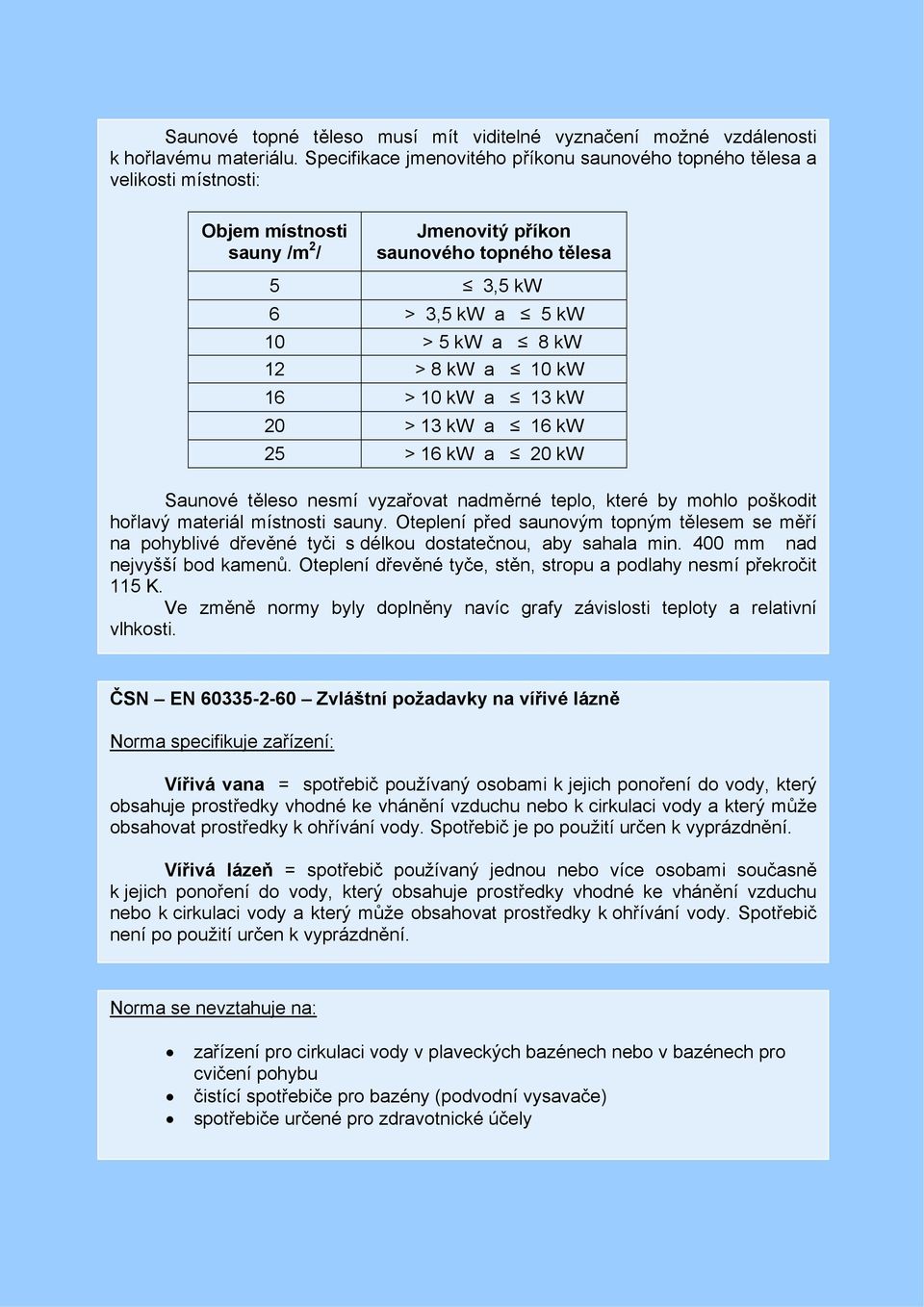 8 kw a 10 kw 16 > 10 kw a 13 kw 20 > 13 kw a 16 kw 25 > 16 kw a 20 kw Saunové těleso nesmí vyzařovat nadměrné teplo, které by mohlo poškodit hořlavý materiál místnosti sauny.