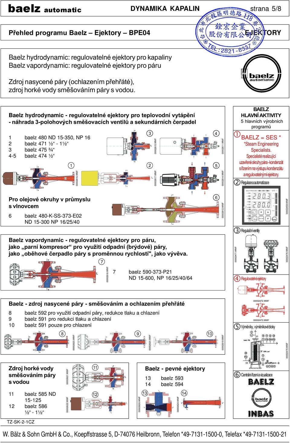 Baelz hydrodynamic - regulovatelné ejektory pro teplovodní vytápìní - náhrada 3-polohových smìšovacích ventilù a sekundárních èerpadel 1 baelz 480 ND 15-350, NP 16 2 baelz 471 ½ - 1½ 3 baelz 475 ¾