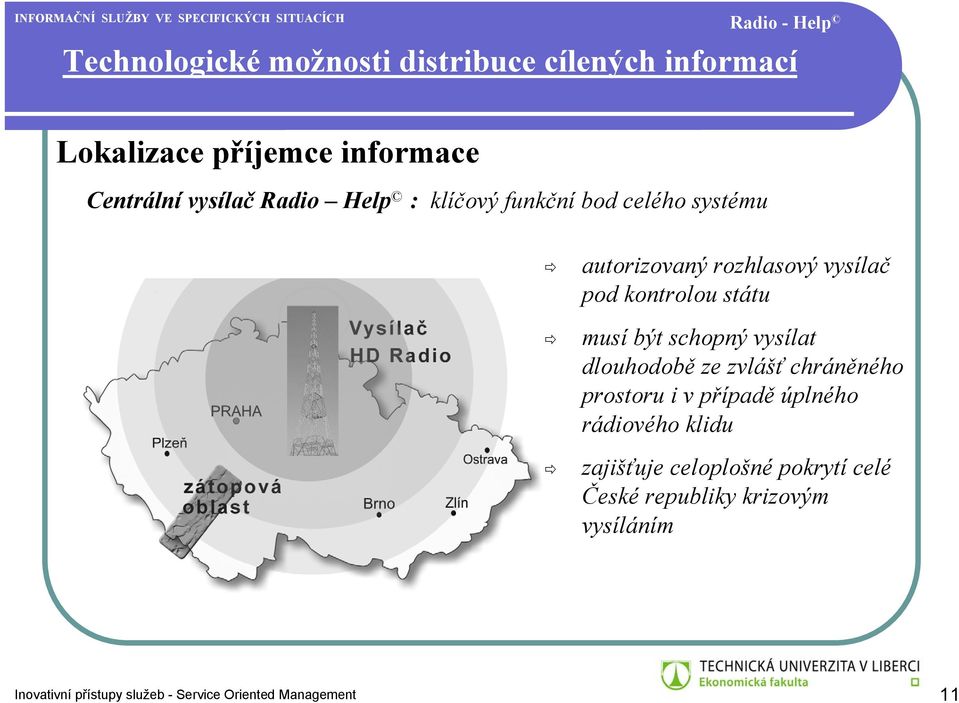 musí být schopný vysílat dlouhodobě ze zvlášť chráněného prostoru i v případě úplného rádiového klidu