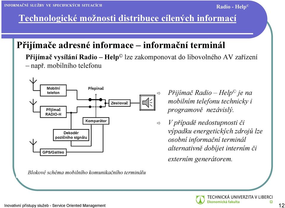 mobilního telefonu Přijímač Radio Help je na mobilním telefonu technicky i programově nezávislý.