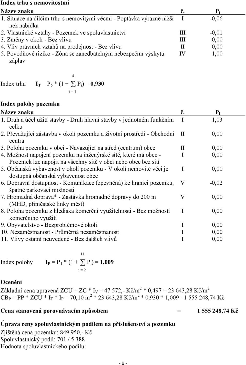 Povodňové riziko - Zóna se zanedbatelným nebezpečím výskytu záplav IV 1,00 Index trhu I T = P 5 * (1 +Σ P i) = 0,930 4 i = 1 Index polohy pozemku Název znaku č. P i 1.