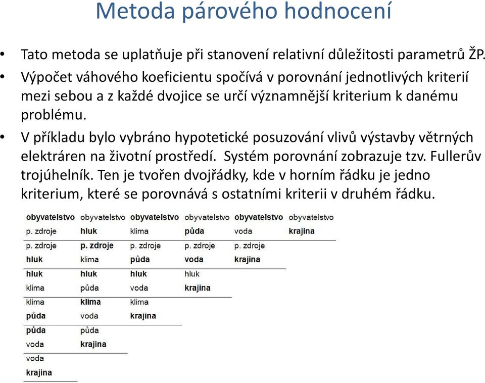 danému problému. V příkladu bylo vybráno hypotetické posuzování vlivů výstavby větrných elektráren na životní prostředí.