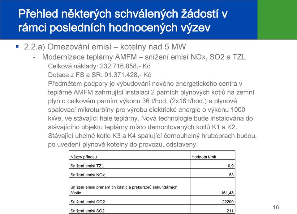 428,- Kč Předmětem podpory je vybudování nového energetického centra v teplárně AMFM zahrnující instalaci 2 parních plynových kotlů na zemní plyn o celkovém parním výkonu 36 t/hod. (2x18 t/hod.