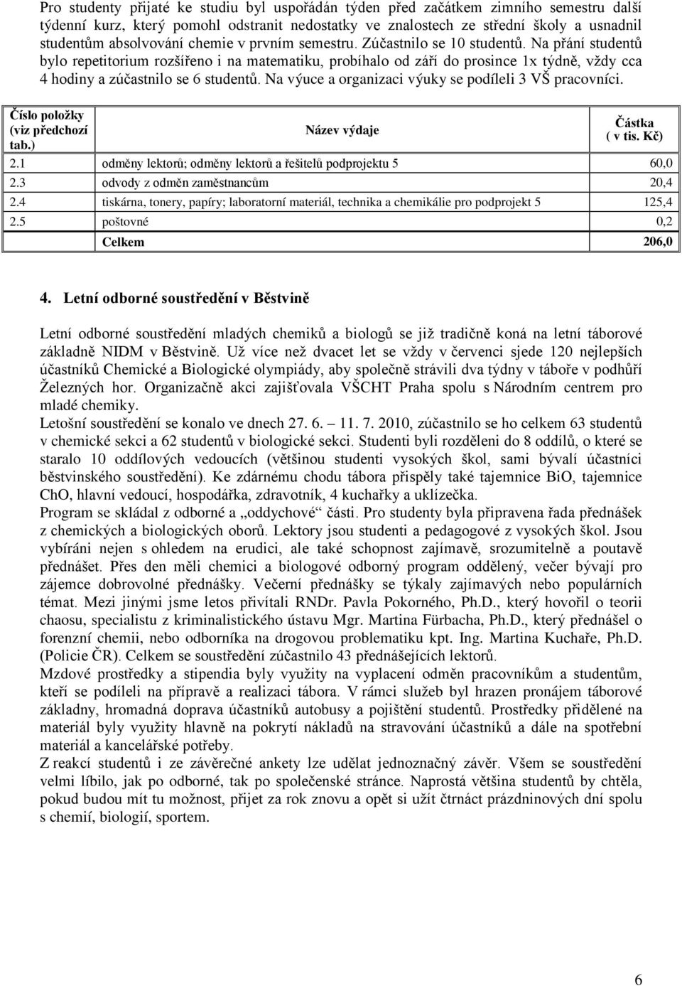 Na přání studentů bylo repetitorium rozšířeno i na matematiku, probíhalo od září do prosince 1x týdně, vždy cca 4 hodiny a zúčastnilo se 6 studentů.