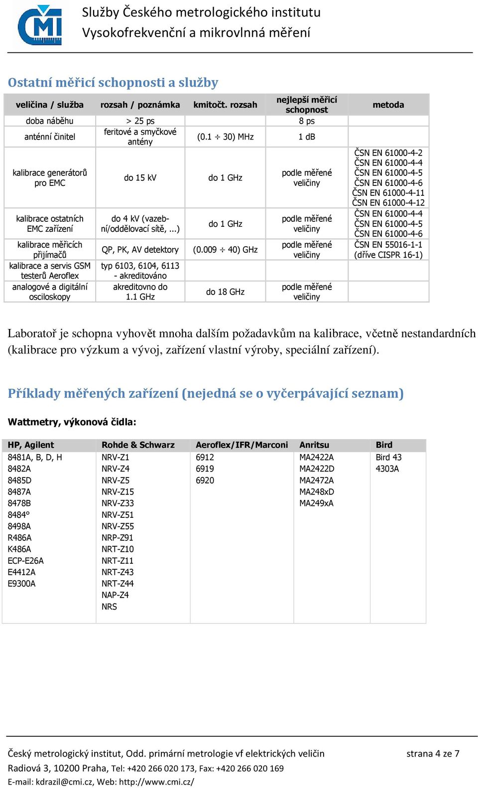 (vazební/oddělovací sítě,...) do 1 GHz do 1 GHz QP, PK, AV detektory (0.009 40) GHz typ 6103, 6104, 6113 - akreditováno akreditovno do 1.