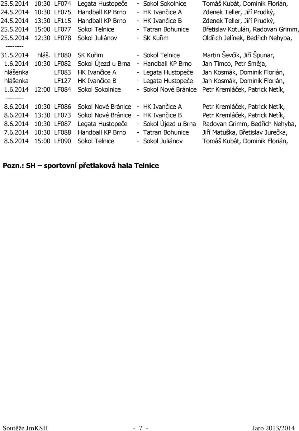 LF080 SK Kuřim - Sokol Telnice Martin Ševčík, Jiří Špunar, 1.6.