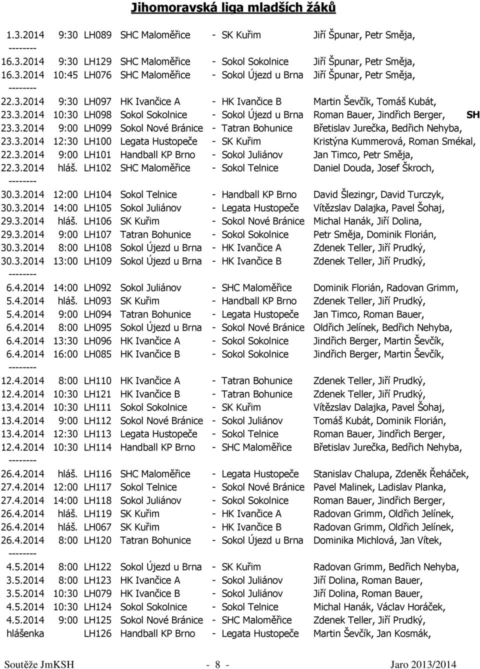 3.2014 12:30 LH100 Legata Hustopeče - SK Kuřim Kristýna Kummerová, Roman Smékal, 22.3.2014 9:00 LH101 Handball KP Brno - Sokol Juliánov Jan Timco, Petr Směja, 22.3.2014 hláš.