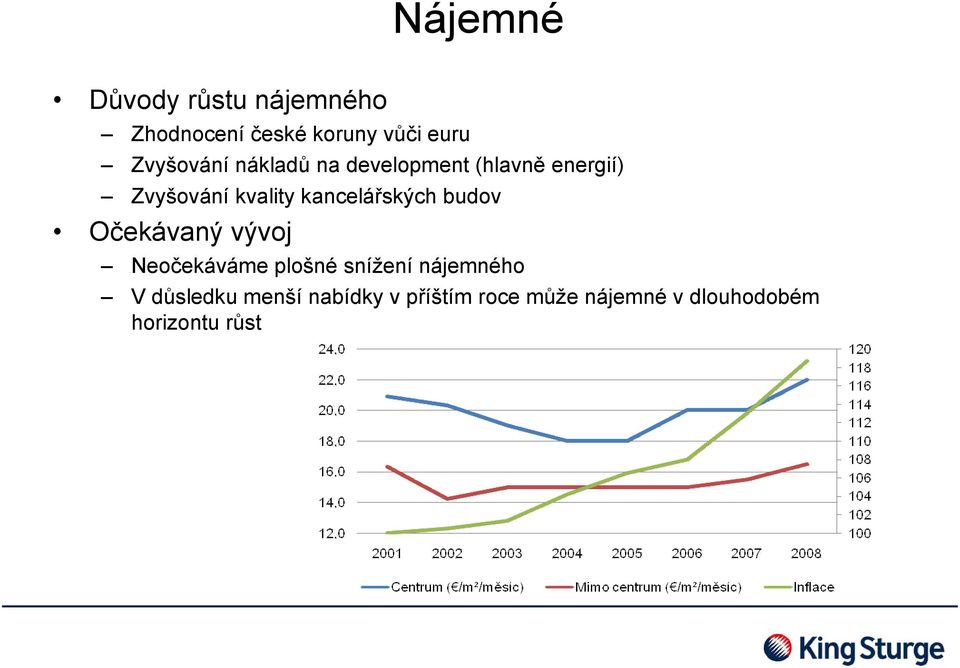 kancelářských budov Očekávaný vývoj Neočekáváme plošné snížení